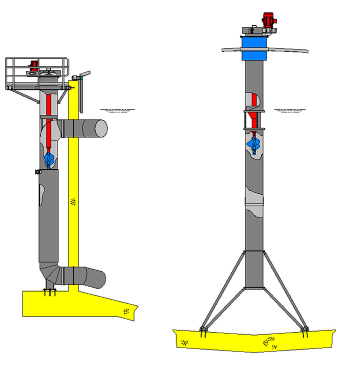 OTI_Draft-tube-mixers_web